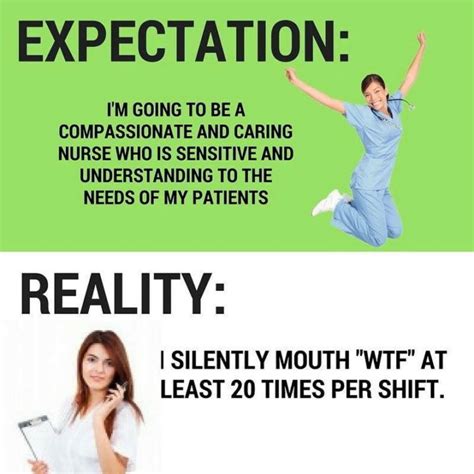 101 Nursing Memes That Are Funny And Relatable To Any