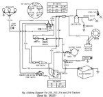 wiring diagram jd garden tractor forums