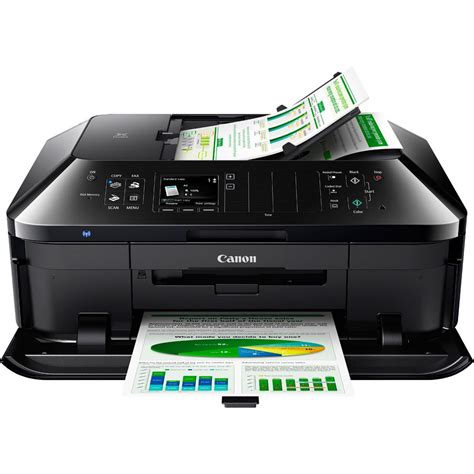 canon pixma printer  dev info print ahmedabad id