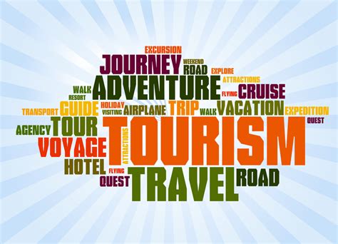 unit  financial management  travel tourism assignment locus