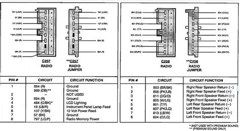 ford ranger radio wiring diagram collection faceitsaloncom