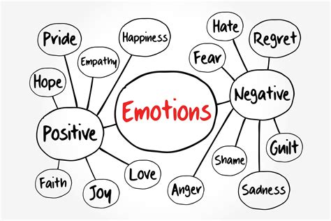 calm emotions positive feelings  keys  stay healthy