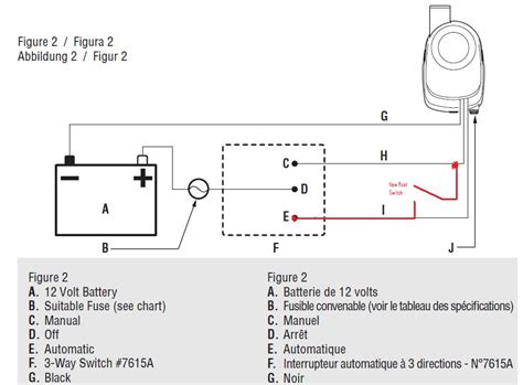 rule automatic bilge pump wiring diagram switch bilge pump automatic diagram wire wiring float