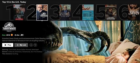 How Can I Stream Jurassic World Fallen Kingdom On Netflix