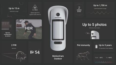 motioncam outdoor photo verification   premises safety