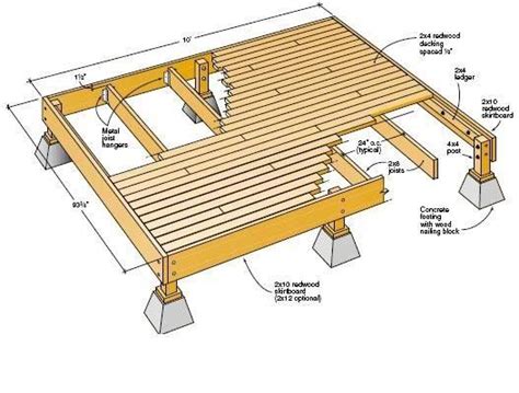 Magnificent Free Standing Deck Plans Photos 23453 Wood Deck Plans