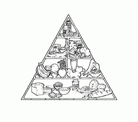 food pyramid coloring page coloring home