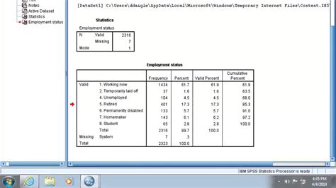 Reporting regression analyses