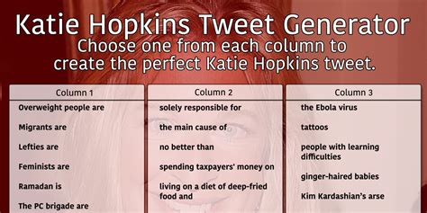 the katie hopkins tweet generator huffpost uk