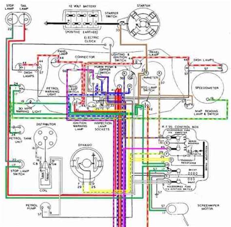 wiring diagrams  classic cars  downloads classic car manuals