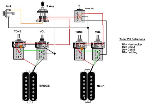 push pull switch guitar pickups hss split coil wiring diagram  vol split coil humbucker