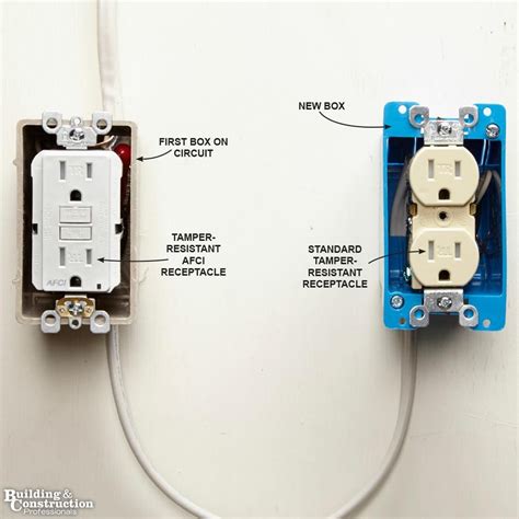 installing  electrical outlet  building  construction