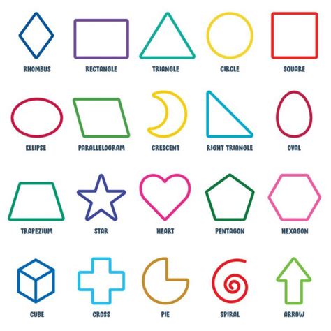 formas geometricas ninos simples iconos vectoriales linea objetos