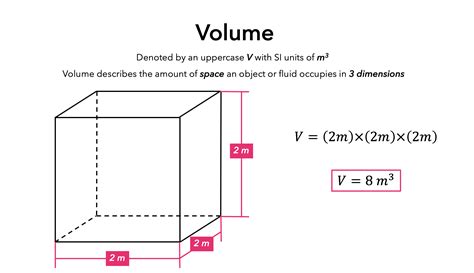 volume measurement calculation expii