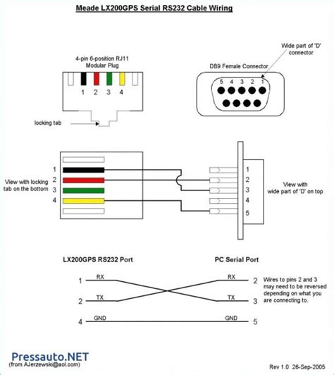 bt plug rj wiring diagram