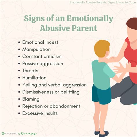 parents emotionally abusive