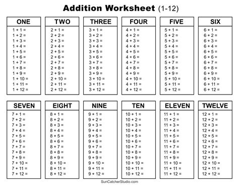 addition charts tables worksheets  printable  files diy