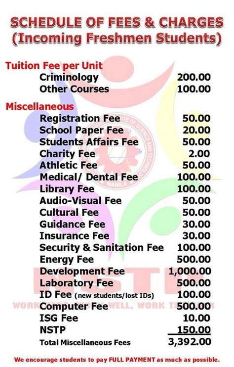 tuition  fees earist