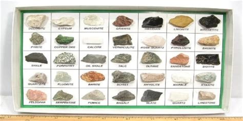 mineral identification assignment point