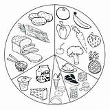 Food Coloring Pages Unhealthy Junk Healthy Getcolorings Eating Color Sheets Printable sketch template