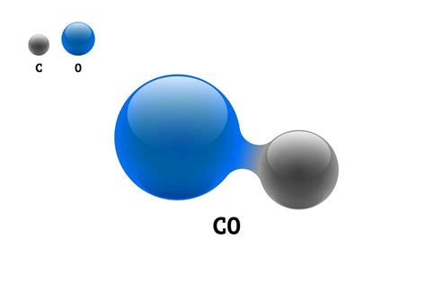 total  imagen modelo del dioxido de carbono abzlocalmx