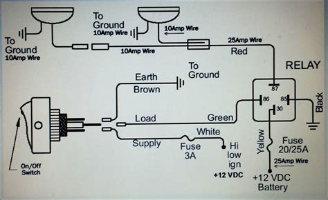 chandelier wire diagram trusted wiring diagram  chandelier wiring diagram cadicians