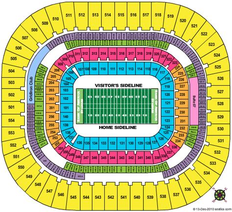 bank  america stadium seating chart