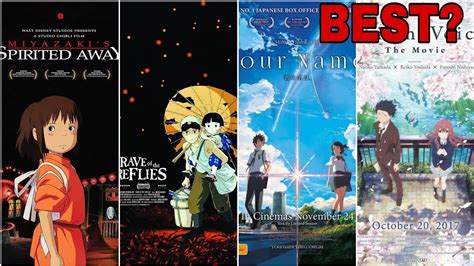 top 10 best anime movies according to imdb youtube