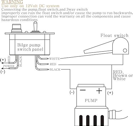 wiring diagram gallery   bilge pump switch wiring diagram