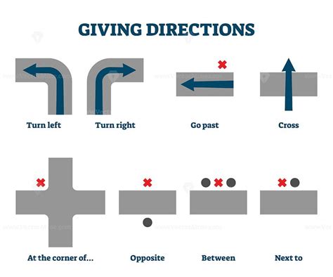 giving direction vector illustration vectormine