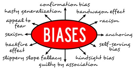 subconscious bias  virtual interviews hr daily advisor