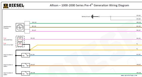 allison   series pre  generation circuit diagram