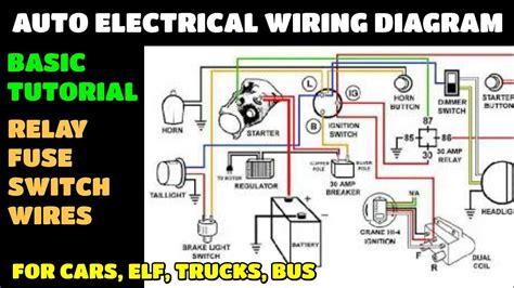 basic automotive wiring diagram amazon  full color laminated wiring diagram fits