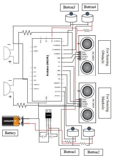 connection diagram   proposed system  scientific diagram