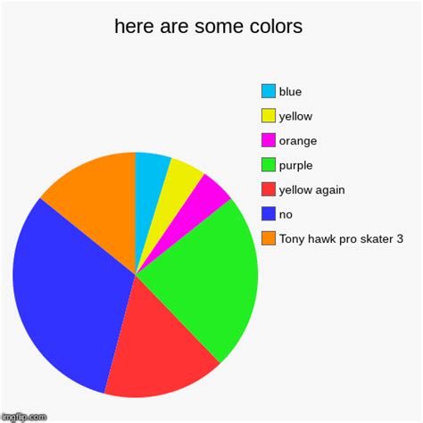 what colors make yellow it memes asking list
