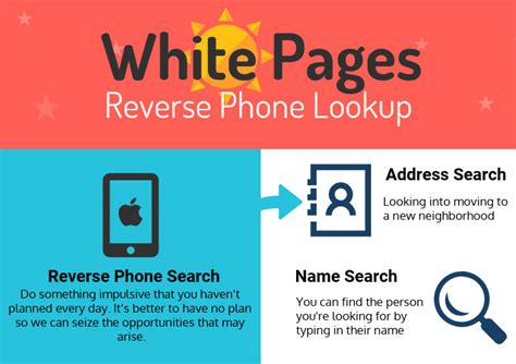 white pages reverse phone lookup