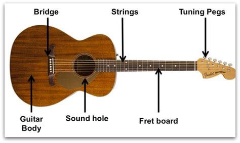 guitar lesson  easy tips  beginners