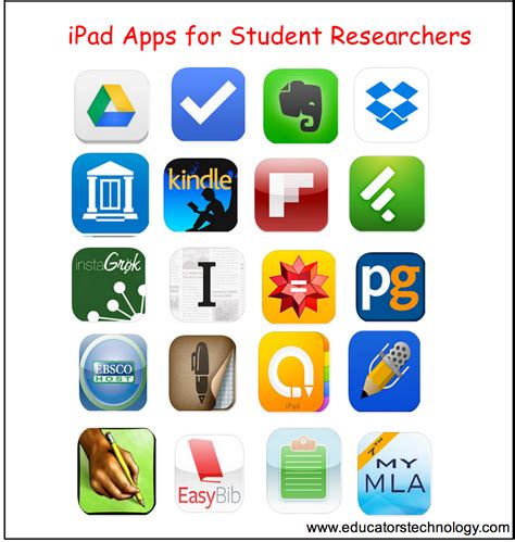 ipad apps  student researchers  academics educational technology  mobile