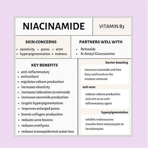 niacinamide benefits  skin acne fine lines pigmentation major mag