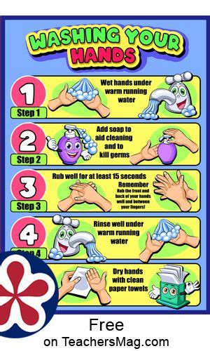 washing  hands hand washing poster  poster printables