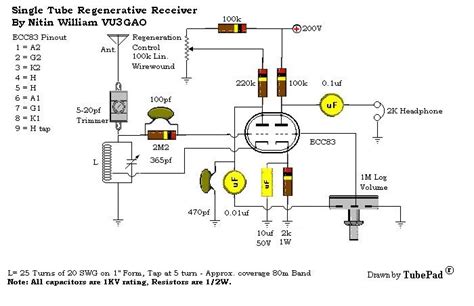 single tube regenerative receiver shortwave radio circuit design receiver