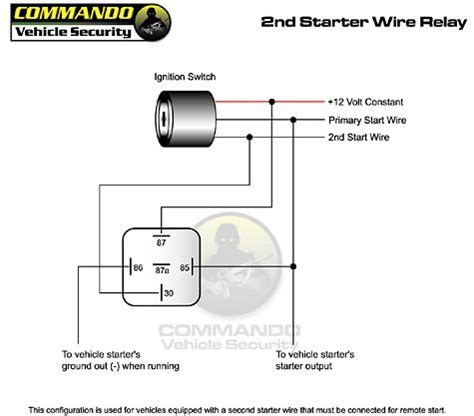remote starter wiring diagrams diagram wire car starter