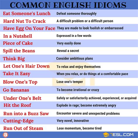 1500 English Idioms From A Z With Useful Examples • 7esl English