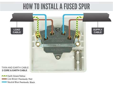 fused spur wiring load  supply