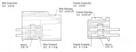 connector housing p female print pageyazaki connectors catalog