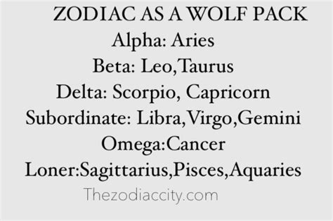 yay    alpha  zodiac positions   wolf pack   talking