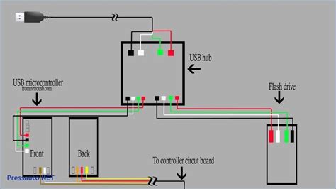 bunker hill security camera wiring diagram incredible diagram