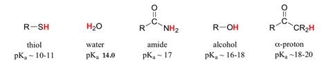 acid strength  pka chemistry libretexts
