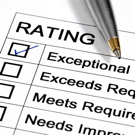 performance review examples criteria  phrases