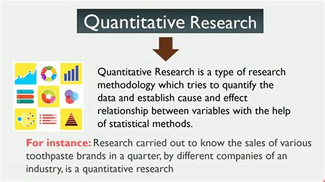 qualitative  quantitative research difference